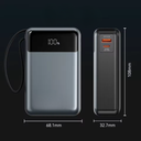 20000mAh Powerbank - VoltPower - 65W PD Snelladen - Type-C Kabel Ingebouwd