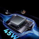 20000mAh Powerbank - VoltCharge - Snelladen 65W PD - Draagbare Oplader