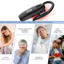 650nm Red Light Ear Device for Personal Care with Portable Design