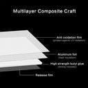 Afdichtingstape - SealPro - Aluminium - Butyl