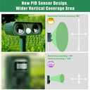 Solar-powered Outdoor Repellent Device with Infrared Motion Sensor