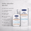 Hydraterende Huidcrème voor Ouderen voor Dagelijks Gebruik