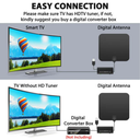 Digital Indoor HDTV Antenna with Signal Booster for Local TV Channels