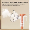 Portable Mesh Nebulizer with Storage Box, Quiet Operation and Masks for Adults and Children