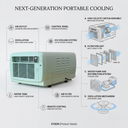 650W portable camping air conditioner for tents