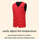 Elektrisch Verwarmde Bodywarmer - HeatCore - Dubbele Bediening - USB Opladen