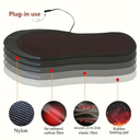 Elektrische Verwarmde Inlegzolen voor Unisex | USB-aansluiting