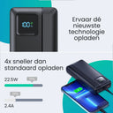 Energieopslag - VoltMax - 30000 mAh - Oplaadstation met LED-scherm