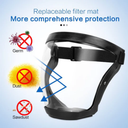 Reusable Anti-fog Face Shield with Full Face Protection
