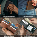Heren Echt Leren Bifold Portemonnee met RFID-bescherming