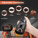 Rechargeable Electric Salt and Pepper Grinder Set with Automatic Design