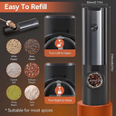 Rechargeable Electric Salt and Pepper Grinder Set with Automatic Design