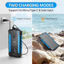 Powerbank op Zonne-energie 36000mAh met Zaklamp - VoltSolar - Snelladen