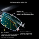 Progressive Multifocal Sunglasses for Outdoor Reading and Daily Use