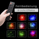 Sterrenprojectorlamp - AstroGlow - LED Projectie - USB-aangedreven