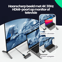 USB C Hub 8 in 1 - PortLink - Aansluitstation - HDMI en SD-kaart