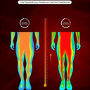 Heated electrically heated underwear with USB power supply