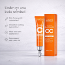 Vitamin C Eye Cream for Women | Eye care