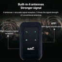 Wifi Booster - NetLink - Draadloos Bereik - Compact Formaat