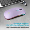 Draadloze muis - ClickPro - LED - Dual Mode