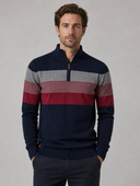 Heren Patchwork Trui met Halve Rits en Kraag, vooraanzicht