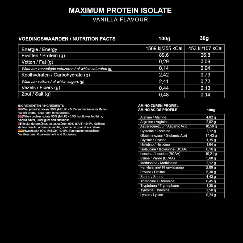 Maximum protein whey isolate