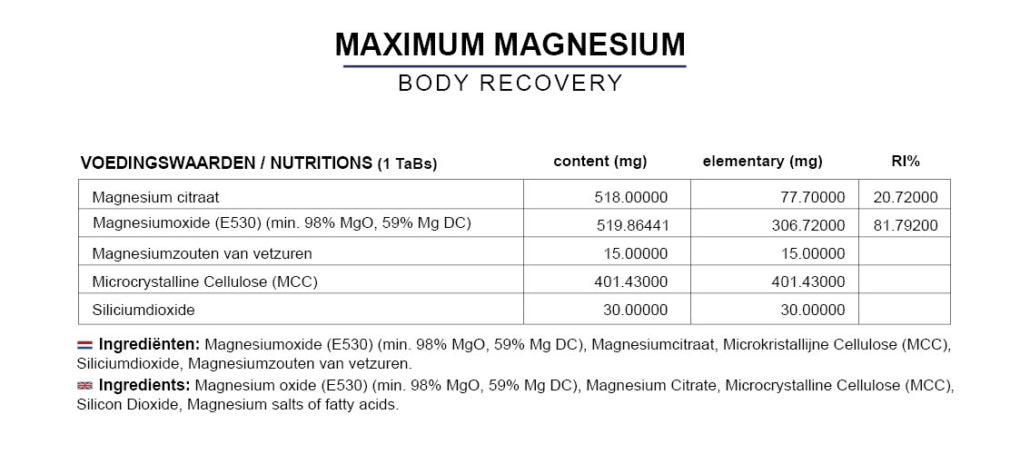 Maximum Magnesium Citraat
