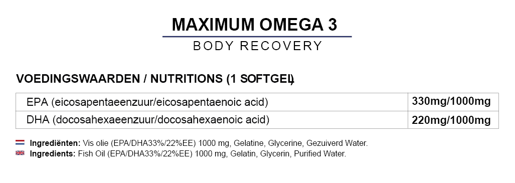 Maximum Omega-3